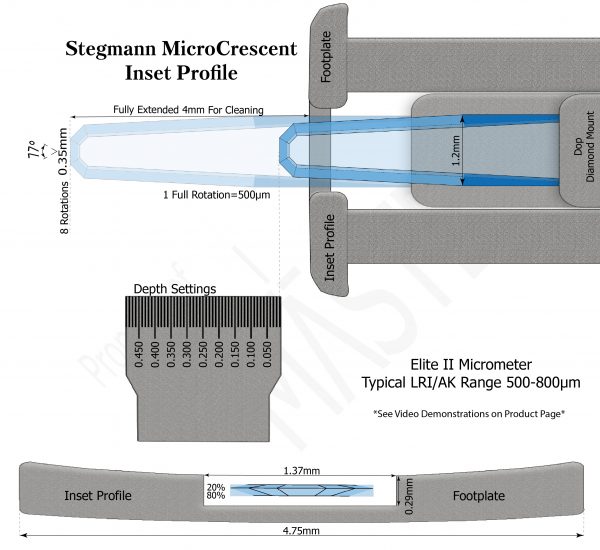Elite II Micrometer Handle | Diamond Ophthalmic Blades | Stegmann MicroCrescent Inset Profile