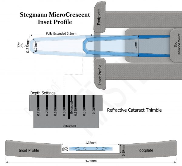 PHD II Step Handles | Diamond Ophthalmic Blades | Stegmann MicroCrescent Inset Profile RCT